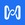Wallet Logo